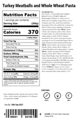 Turkey Meatballs and Whole Wheat Pasta